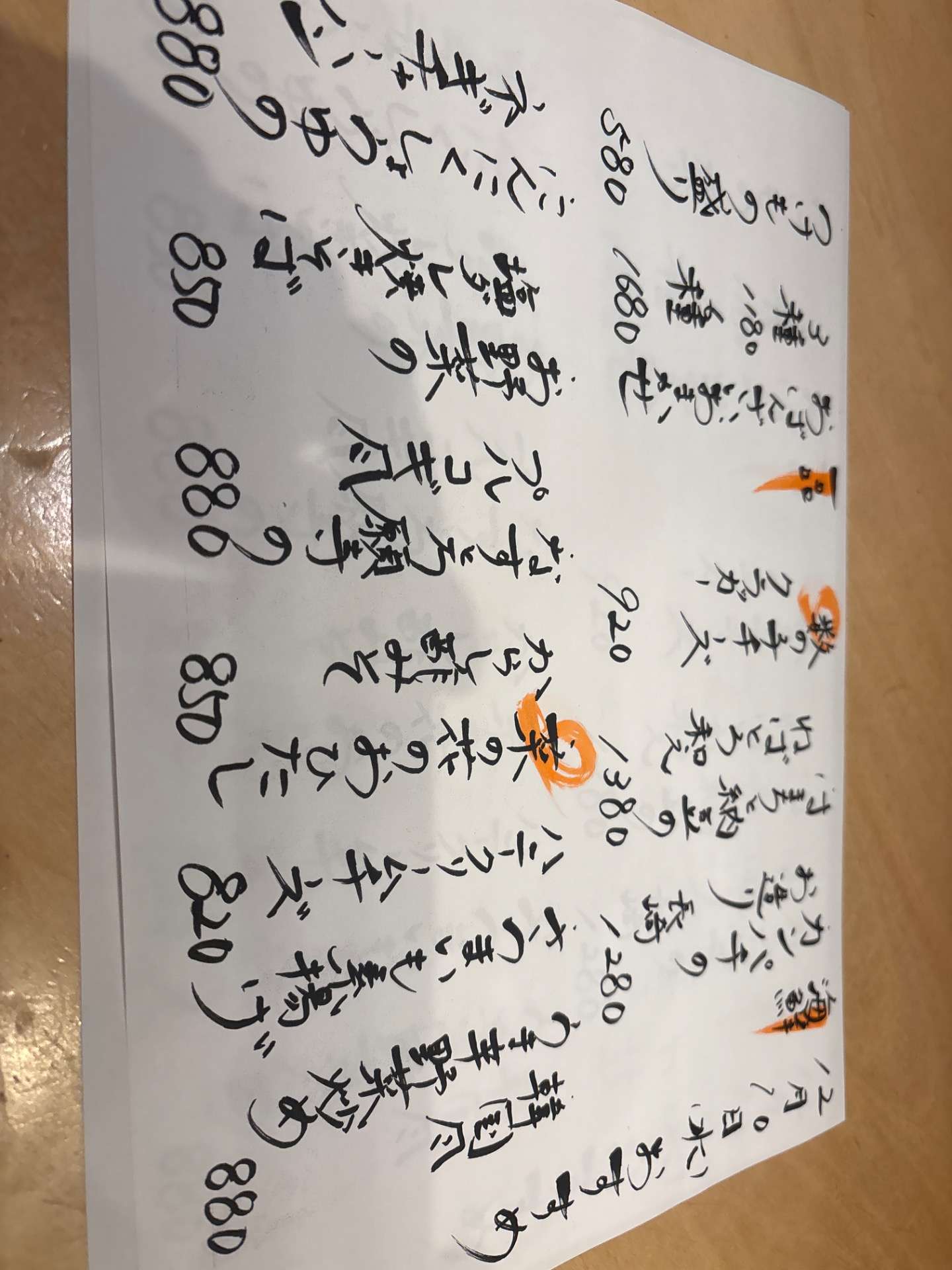 【西院の居酒屋】本日のおすすめ