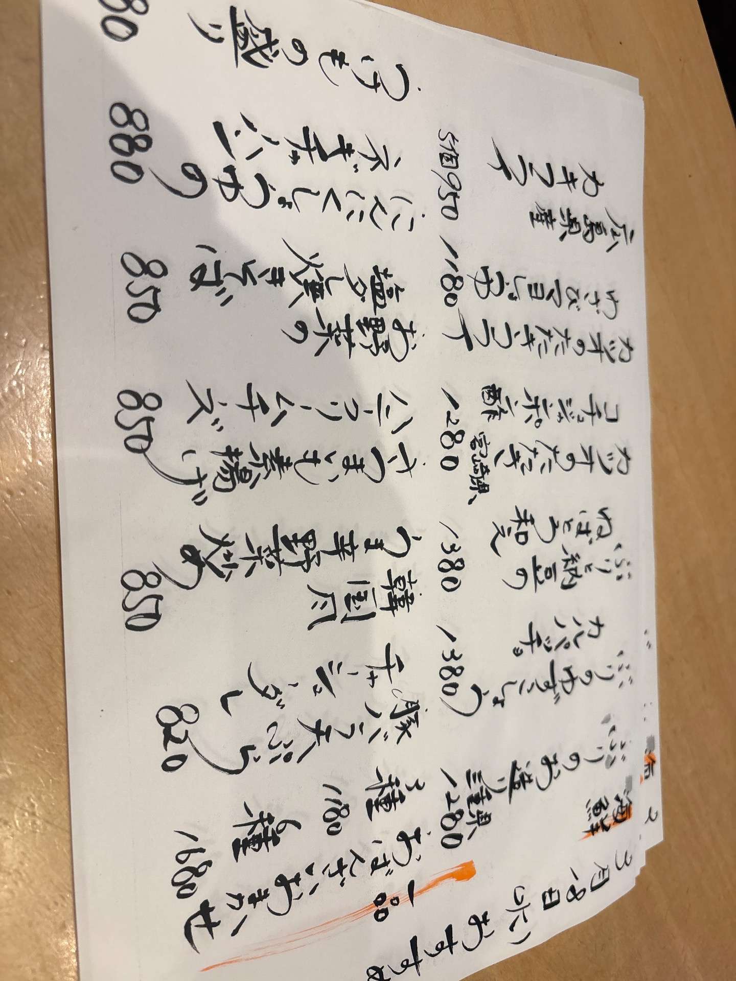 【西院の居酒屋】本日のおすすめ